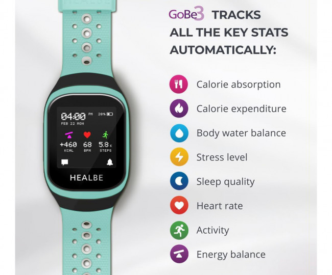 Фітнес-браслет HEALBE GoBe3 Green